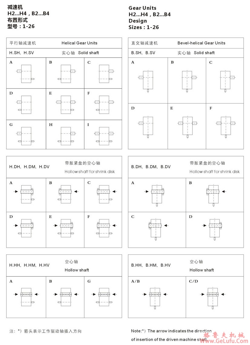 H1型大功率工业齿轮箱 (图5) H1型大功率工业齿轮箱 (图5)