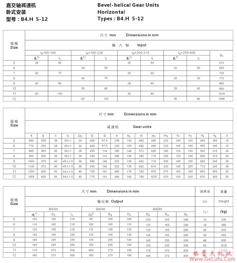 B4型大功率工业齿轮箱(图4)