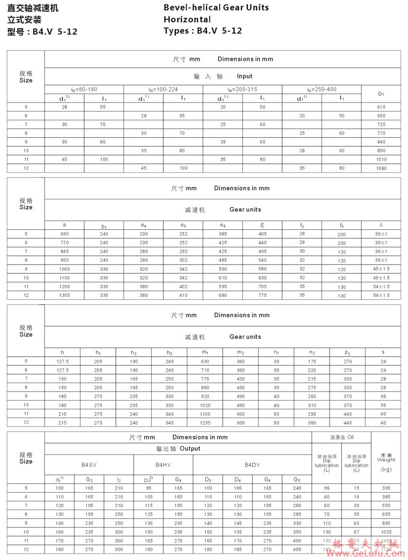 B4型大功率工业齿轮箱(图8)