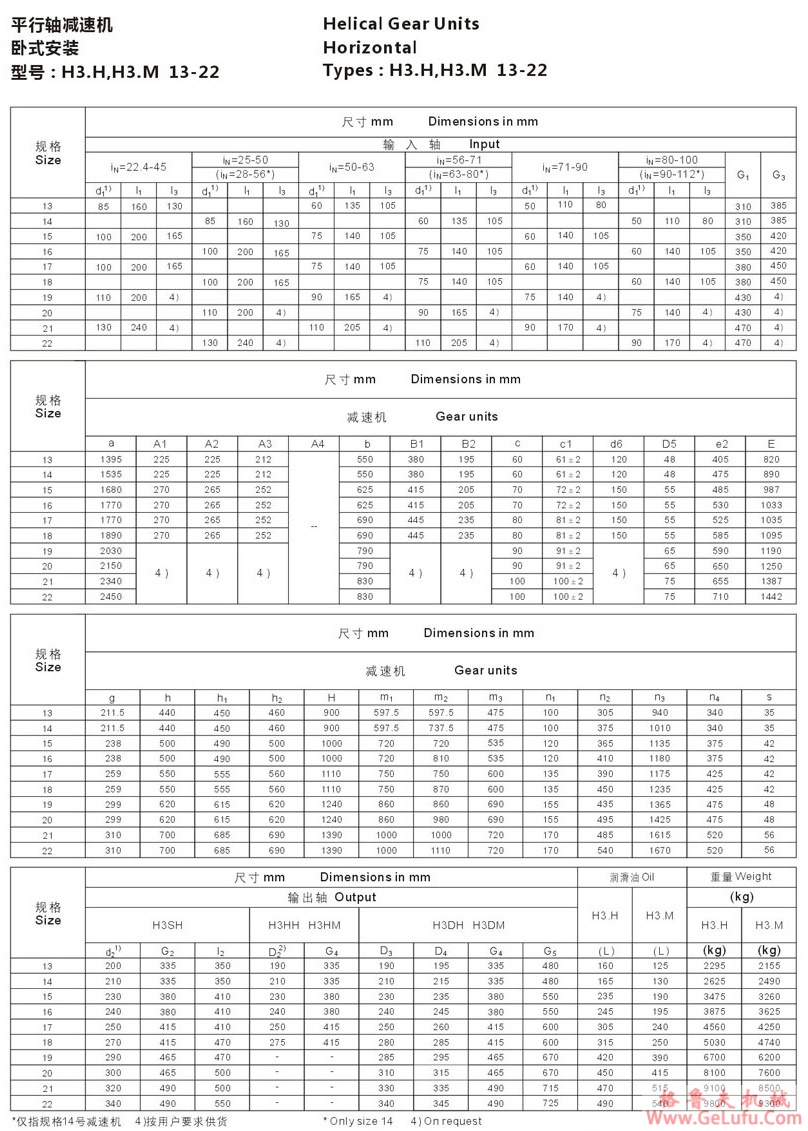 H3型大功率工业齿轮箱 (图6)