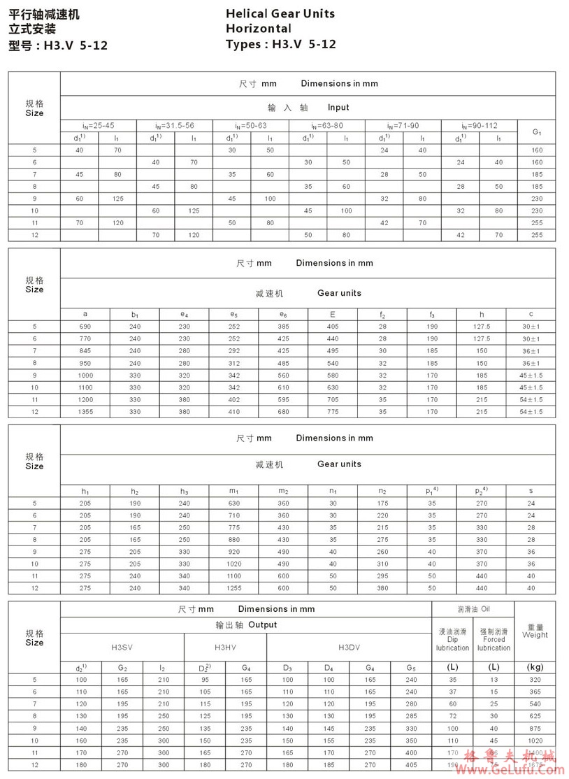 H3型大功率工业齿轮箱 (图8)