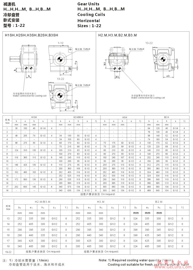 H3型大功率工业齿轮箱 (图39)