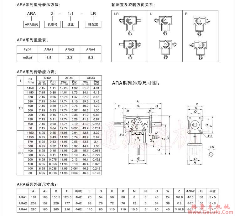 ARA系列螺旋伞齿轮转向器(图1)