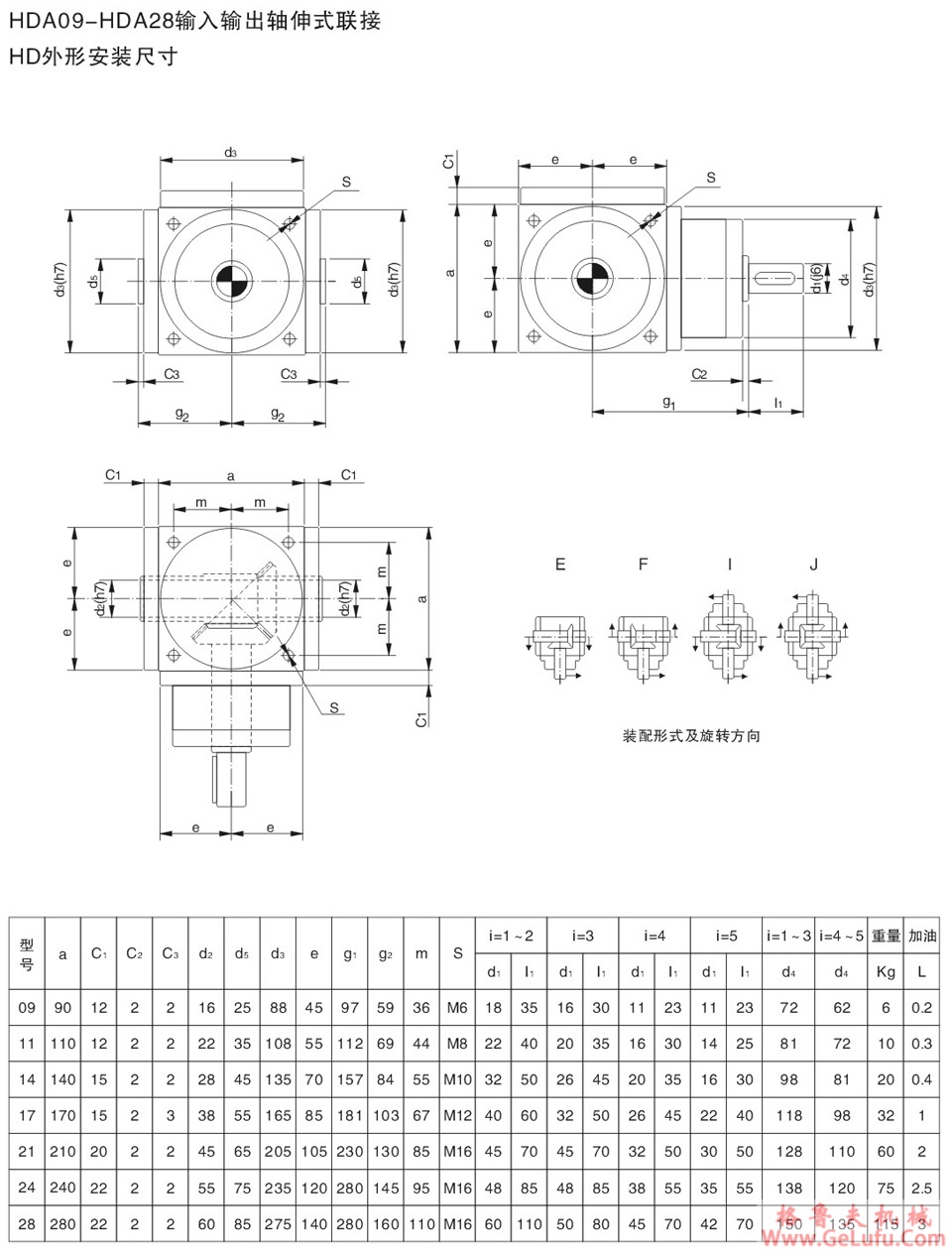 HD系列螺旋伞齿换向器(图9)