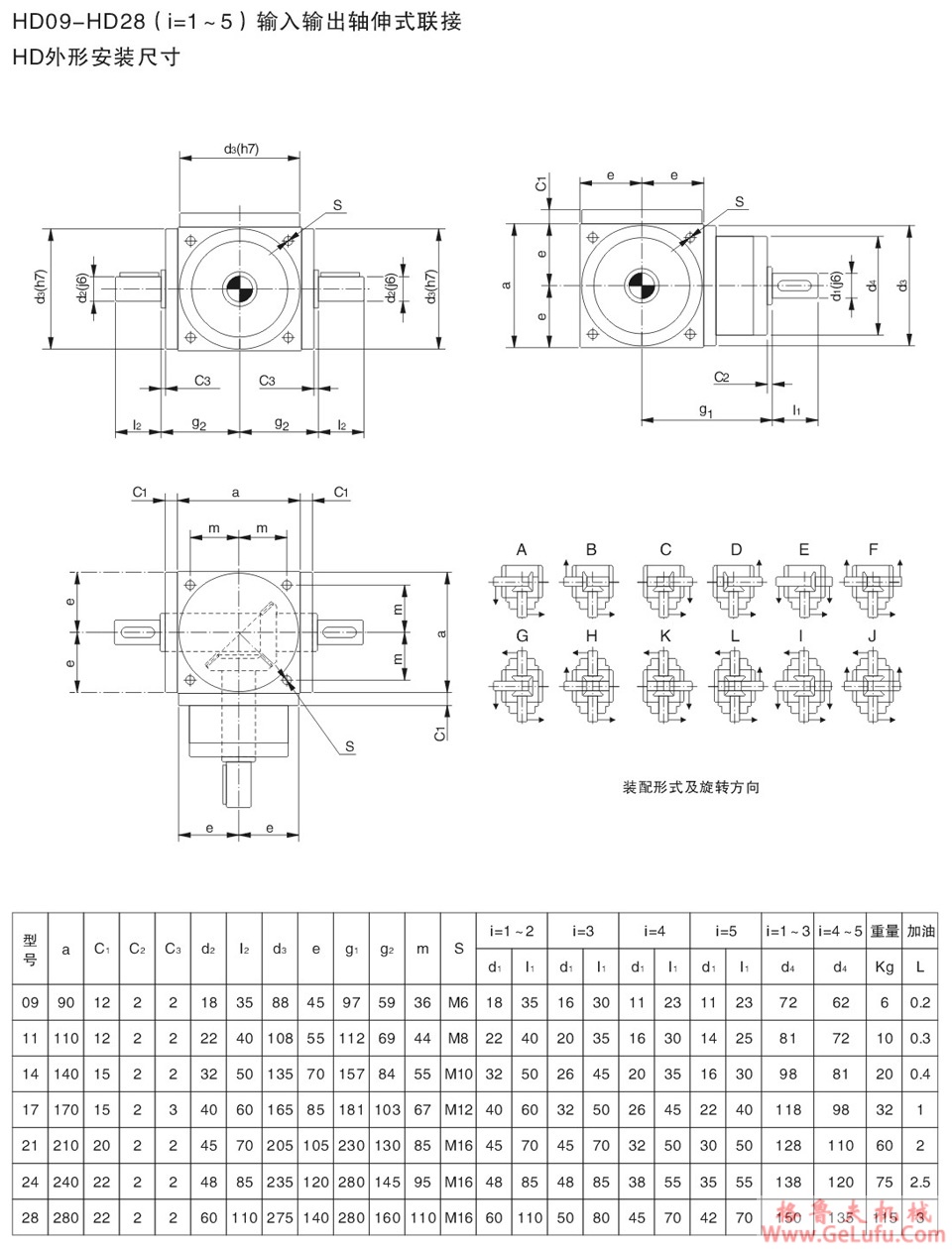 HD系列螺旋伞齿换向器(图7)