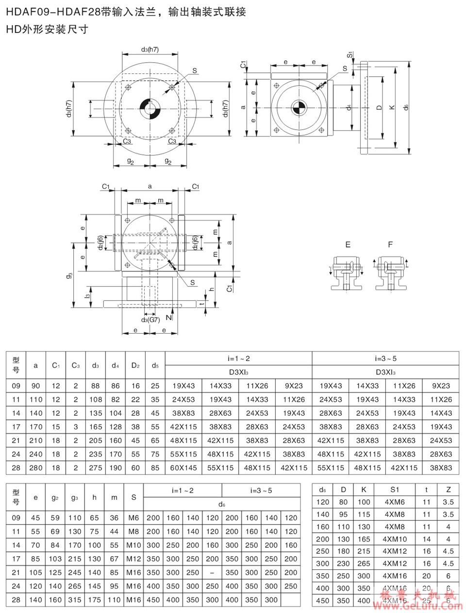 HD系列螺旋伞齿换向器(图11)
