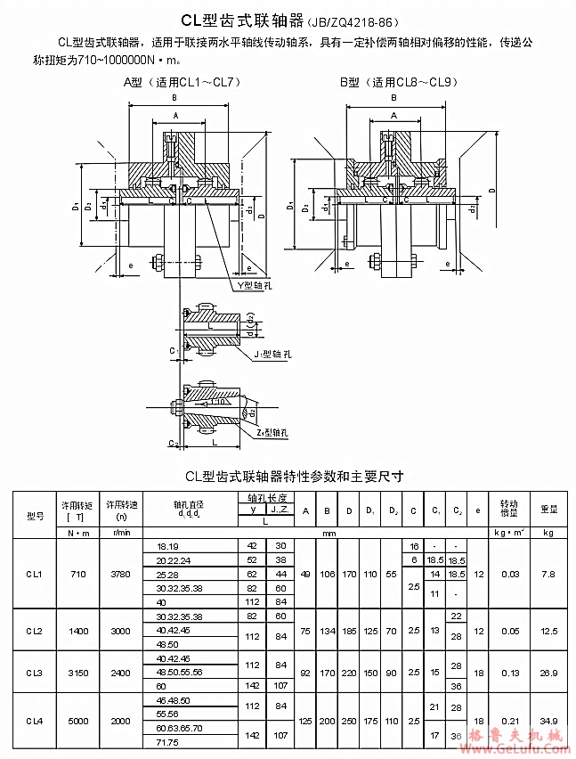 CL14型齿式联轴器(图1)