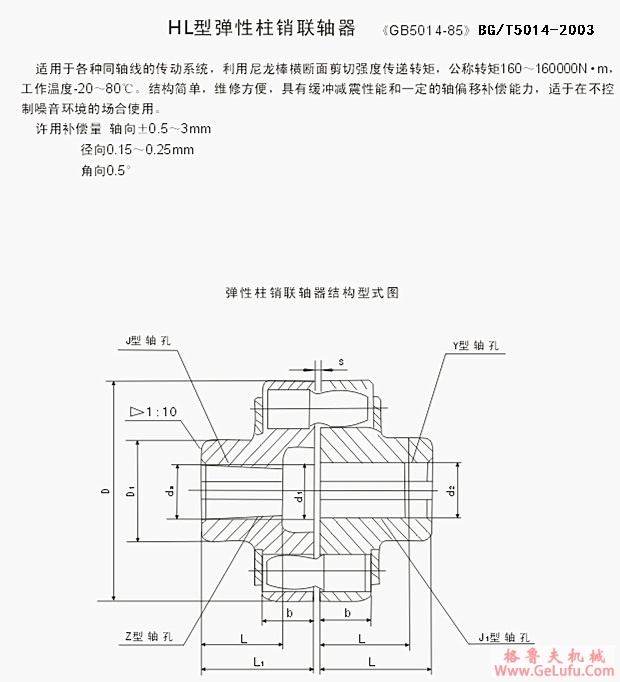 LX11型弹性柱销联轴器(HL11)(图1)