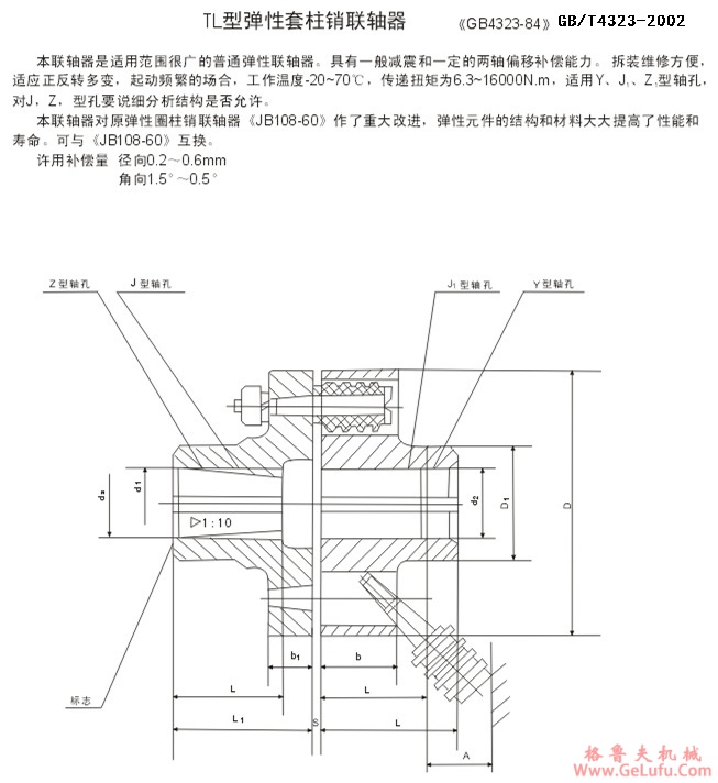 LT11型弹性套柱销联轴器(TL11)(图1)