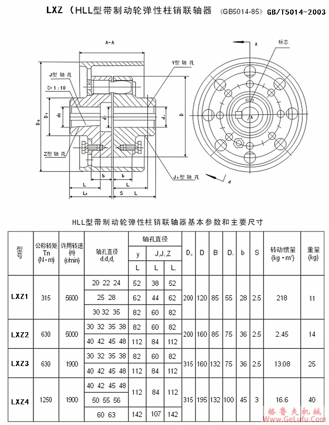LXZ4带制动轮弹性柱销联轴器(HLL4)(图1)