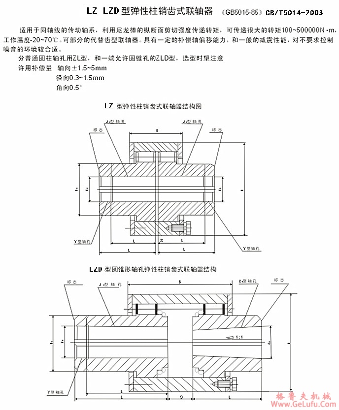 LZD9锥形轴孔弹性柱销齿式联轴器 (原称ZLD9)(图1) LZD9锥形轴孔弹性柱销齿式联轴器 (原称ZLD9)(图1)