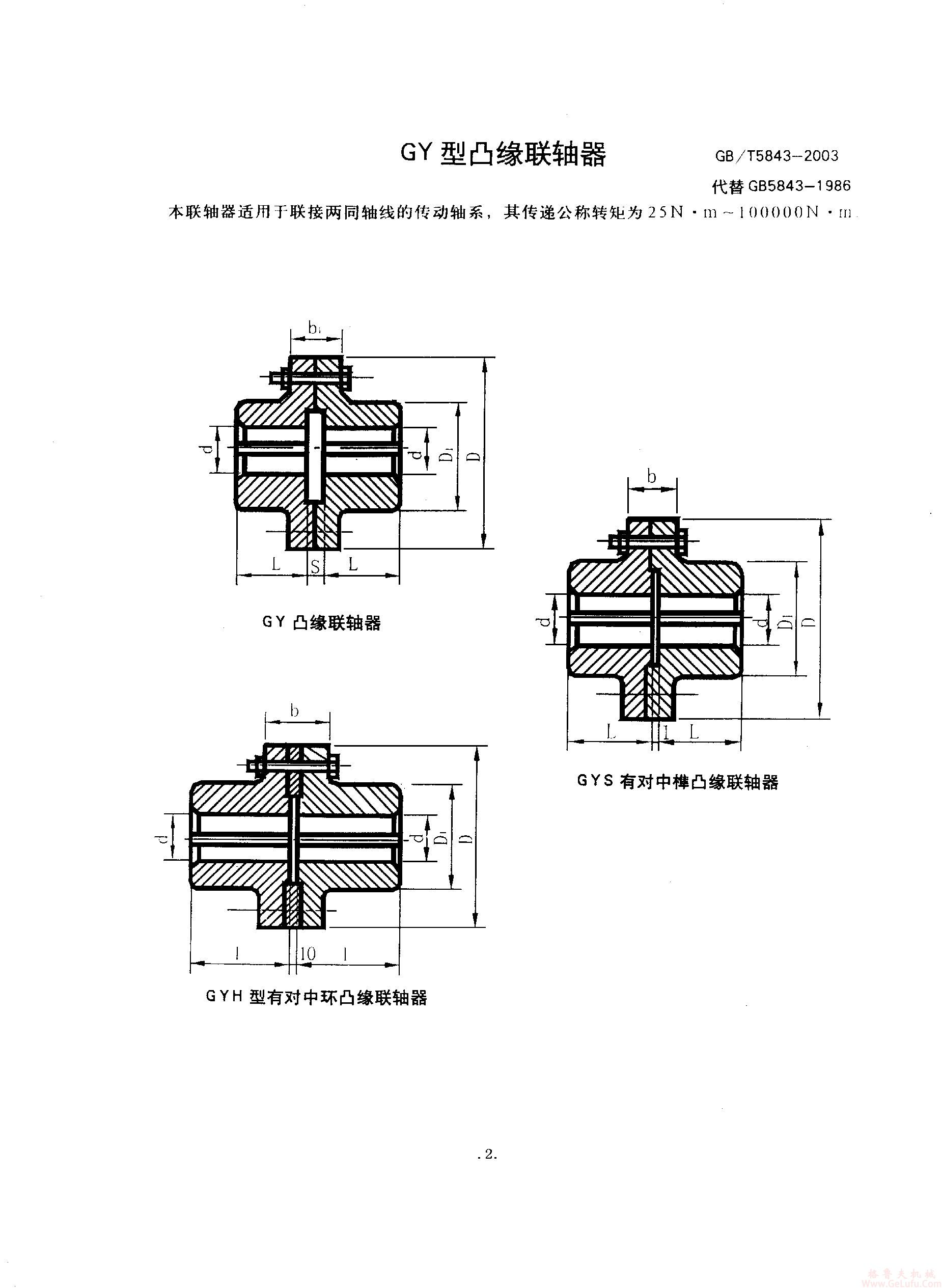 GY5型凸缘联轴器(图1)