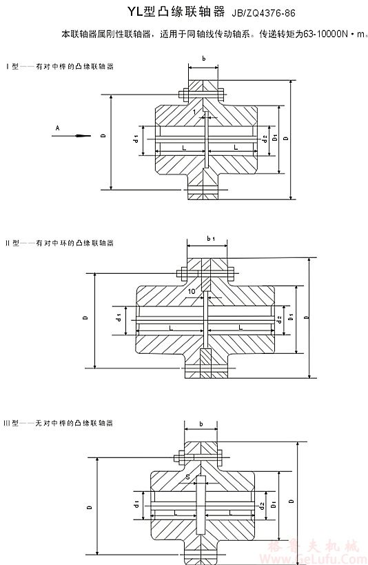 YL5型凸缘联轴器(图1)