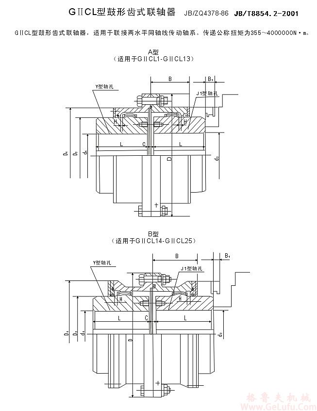 GⅡCL17型鼓形齿联轴器(图1) GⅡCL17型鼓形齿联轴器(图1)