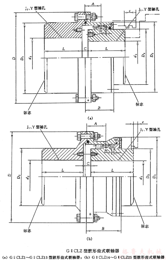 GⅡCLZ5型鼓形齿联轴器(图1)