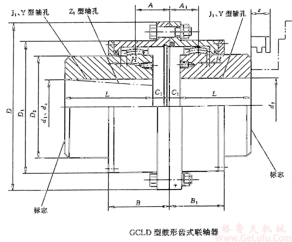 GCLD3鼓形齿联轴器(图1)