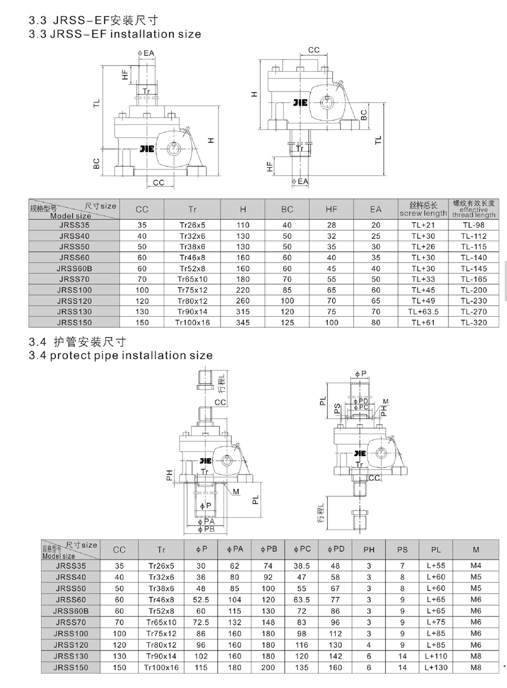 JRSSD升降机(图5)