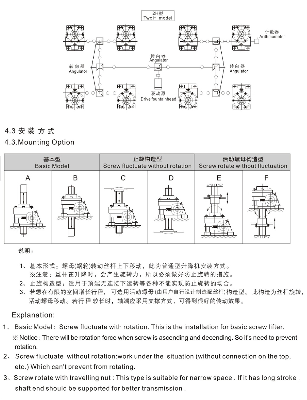 JRSSD升降机(图11) JRSSD升降机(图11)