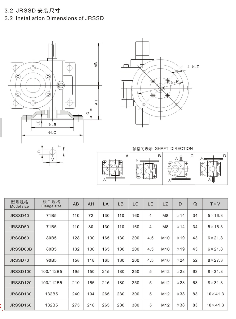 JRSS升降机(图4)