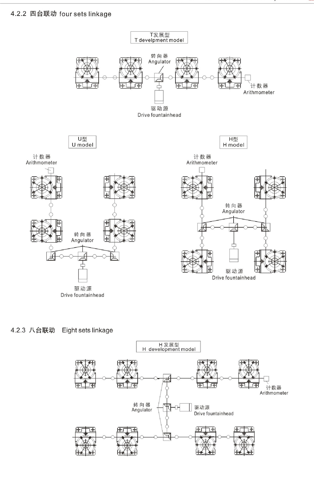 JRSS升降机(图10) JRSS升降机(图10)