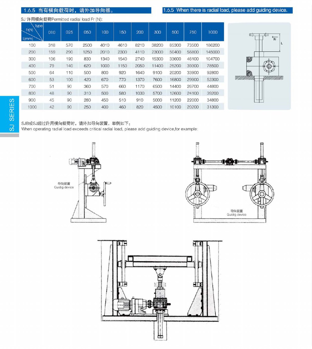 SJB升降机(图9) SJB升降机(图9)
