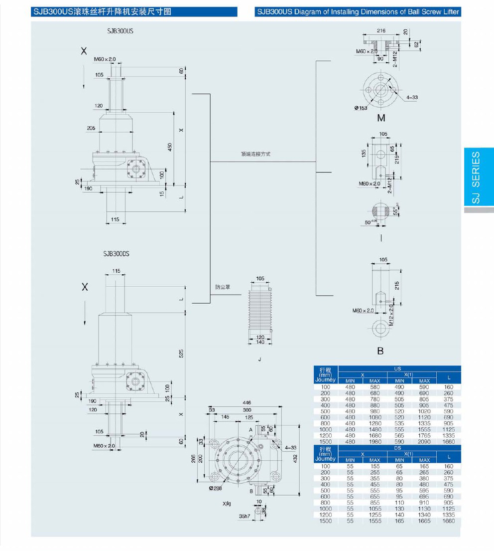 SJB升降机(图17) SJB升降机(图17)