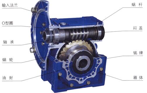 使用减速机要注意哪些