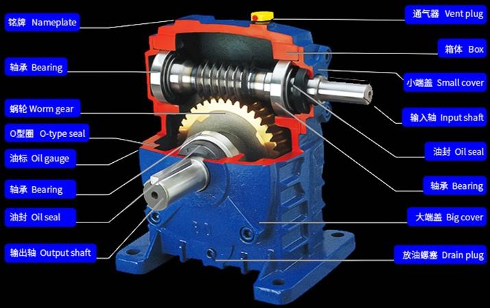 减速机为什么选斜齿轮轴