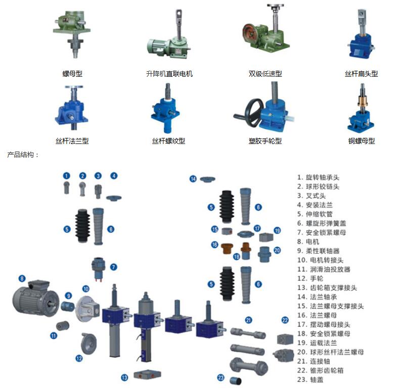 减速机的齿轮为什么是铜的