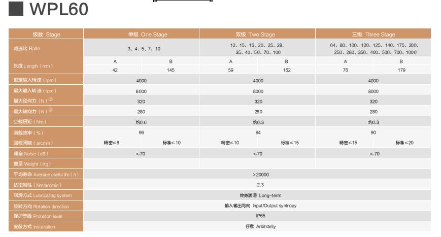 WPL60伺服直角行星减速机WPL60 servo right angle planetary reducer(图2)